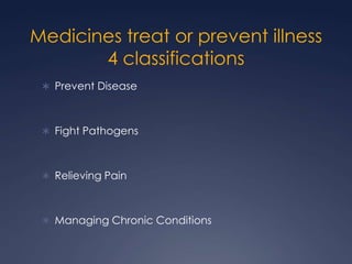 Medicines treat or prevent illness 4 classifications,[object Object],Prevent Disease,[object Object],Fight Pathogens,[object Object],Relieving Pain,[object Object],Managing Chronic Conditions,[object Object]