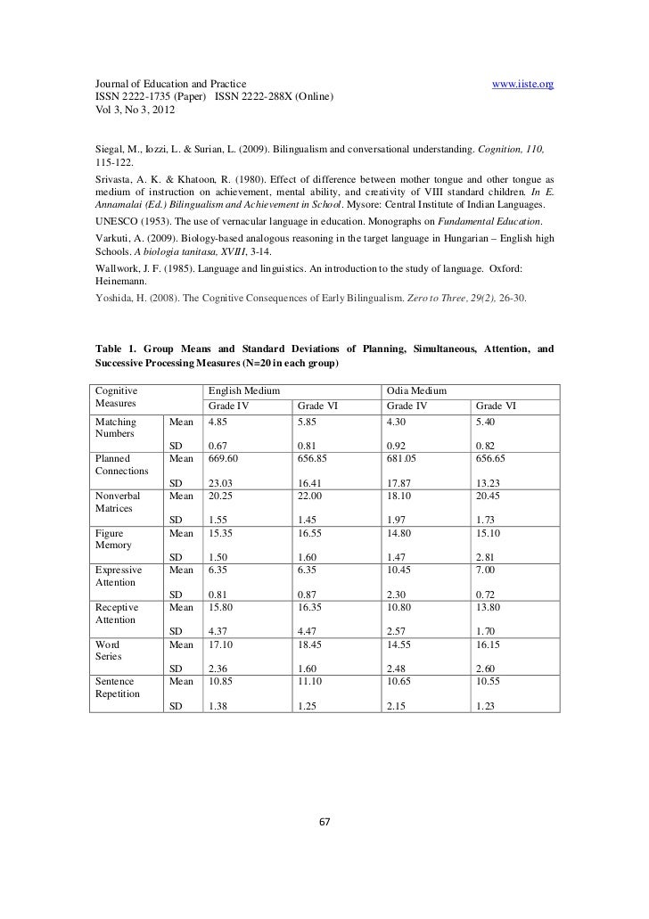 Thesis plural picture