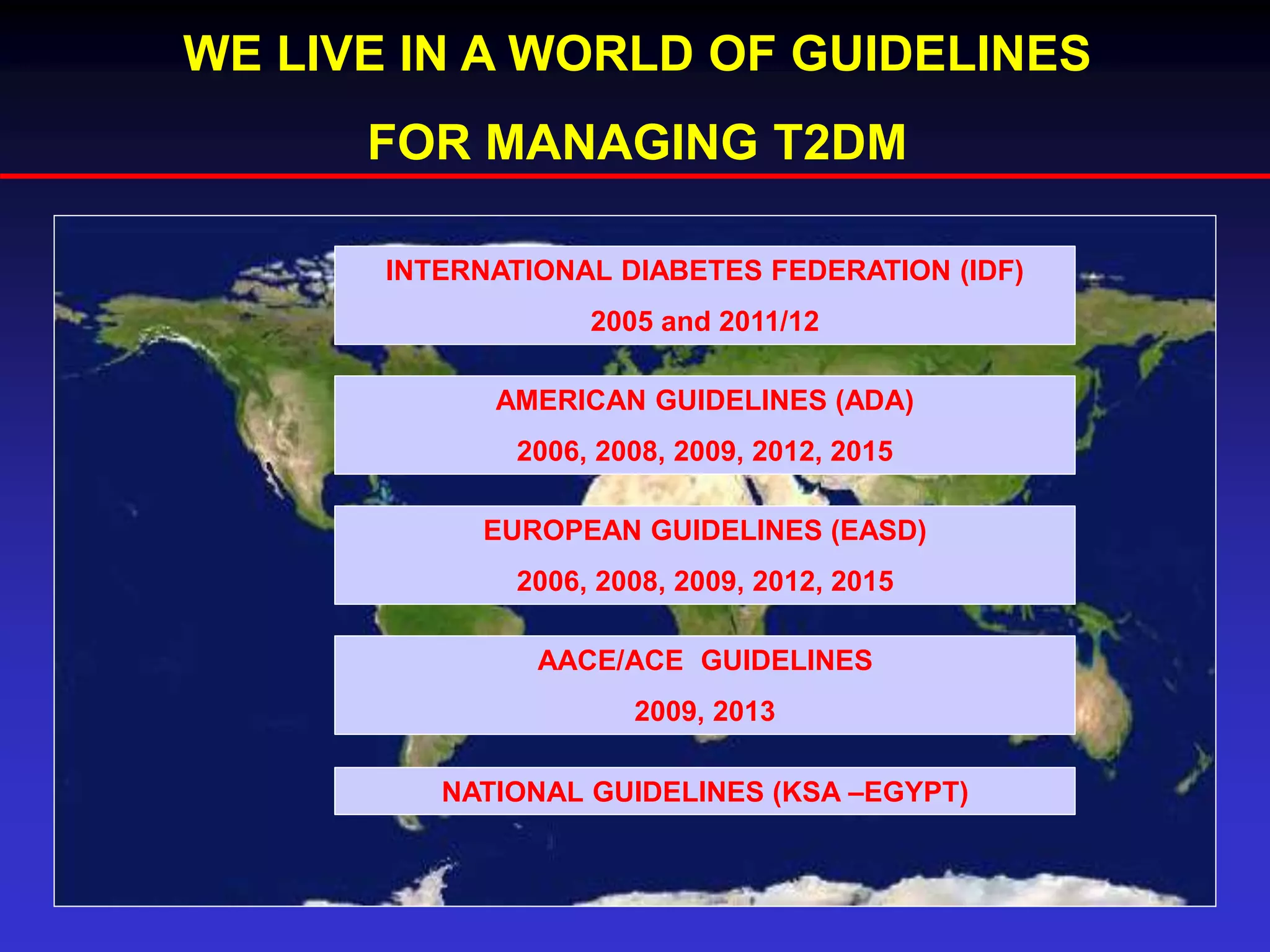 Role of metformin in dm2 & glibenclamide combination | PPTX