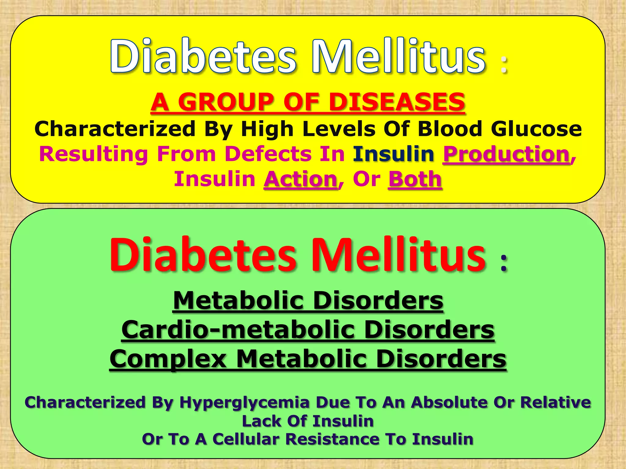 Role of metformin in dm2 & glibenclamide combination | PPTX