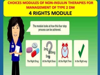 Role of metformin in dm2 & glibenclamide combination | PPTX
