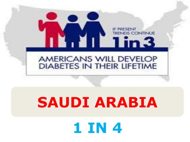 Role of metformin in dm2 & glibenclamide combination | PPTX
