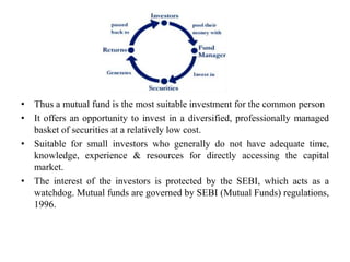 • Thus a mutual fund is the most suitable investment for the common person
• It offers an opportunity to invest in a diversified, professionally managed
basket of securities at a relatively low cost.
• Suitable for small investors who generally do not have adequate time,
knowledge, experience & resources for directly accessing the capital
market.
• The interest of the investors is protected by the SEBI, which acts as a
watchdog. Mutual funds are governed by SEBI (Mutual Funds) regulations,
1996.
 