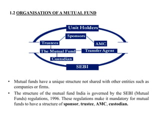1.2 ORGANISATION OF A MUTUAL FUND
• Mutual funds have a unique structure not shared with other entities such as
companies or firms.
• The structure of the mutual fund India is governed by the SEBI (Mutual
Funds) regulations, 1996. These regulations make it mandatory for mutual
funds to have a structure of sponsor, trustee, AMC, custodian.
 