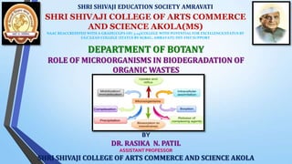SHRI SHIVAJI EDUCATION SOCIETY AMRAVATI
SHRI SHIVAJI COLLEGE OF ARTS COMMERCE
AND SCIENCE AKOLA(MS)
NAAC REACCREDITED WITH A GRADE(CGPA OF( 3.24)COLLEGE WITH POTENTIAL FOR EXCELLENCE(STATUS BY
UGC)LEAD COLLEGE (STATUS BY SGBAU, AMRAVATI) DST-FIST SUPPORT
DEPARTMENT OF BOTANY
ROLE OF MICROORGANISMS IN BIODEGRADATION OF
ORGANIC WASTES
BY
DR. RASIKA N. PATIL
ASSISTANT PROFESSOR
SHRI SHIVAJI COLLEGE OF ARTS COMMERCE AND SCIENCE AKOLA
 
