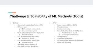 Challenge 2: Scalability of ML Methods (Tools)
● Before:
○ Horizontally scalable Data Platform AAS
○ Different teams
■ Dif...