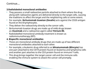 Role of monoclonal antibodies in treating viral infections | PPTX