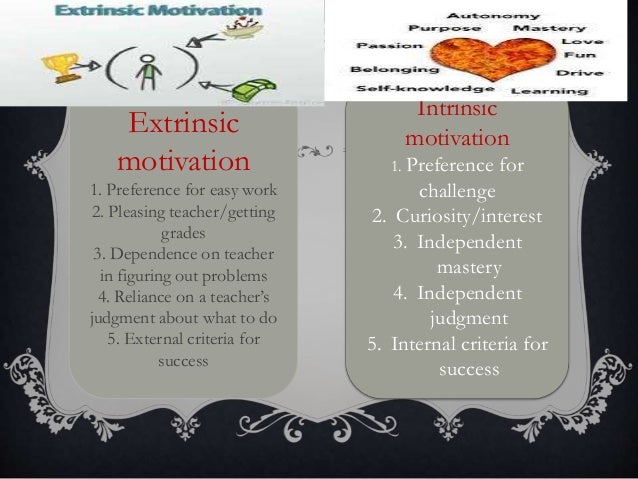 Role Of Motivation In Language Learning Role Of Motivation In Language Learning
