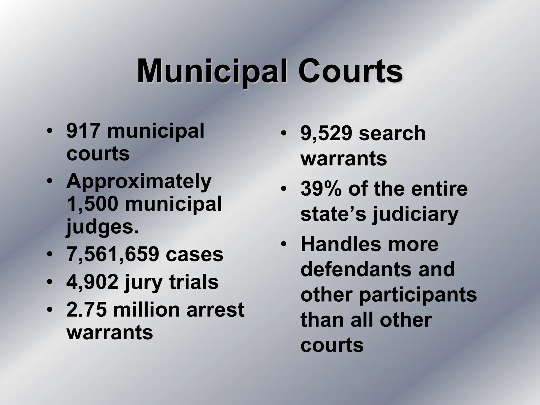 Role of Municipal Courts in the Judicial System.ppt