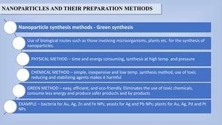Role of nanoparticles as antiviral agents ppt | PPTX