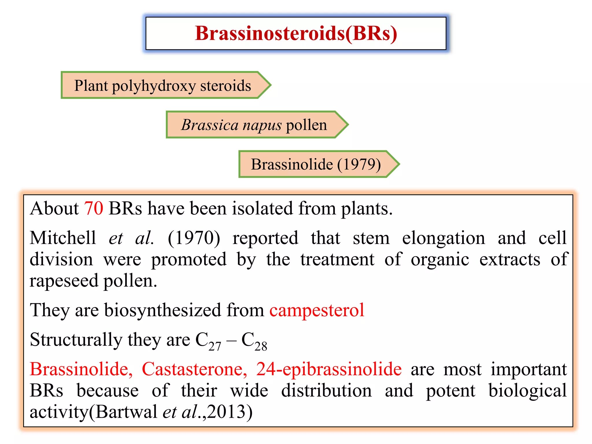 Role of new generation plant bioregulators in fruit | PPTX