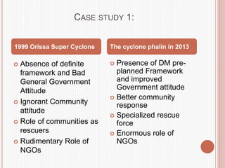 CASE STUDY 1:
 Absence of definite
framework and Bad
General Government
Attitude
 Ignorant Community
attitude
 Role of communities as
rescuers
 Rudimentary Role of
NGOs
 Presence of DM pre-
planned Framework
and improved
Government attitude
 Better community
response
 Specialized rescue
force
 Enormous role of
NGOs
1999 Orissa Super Cyclone The cyclone phalin in 2013
 