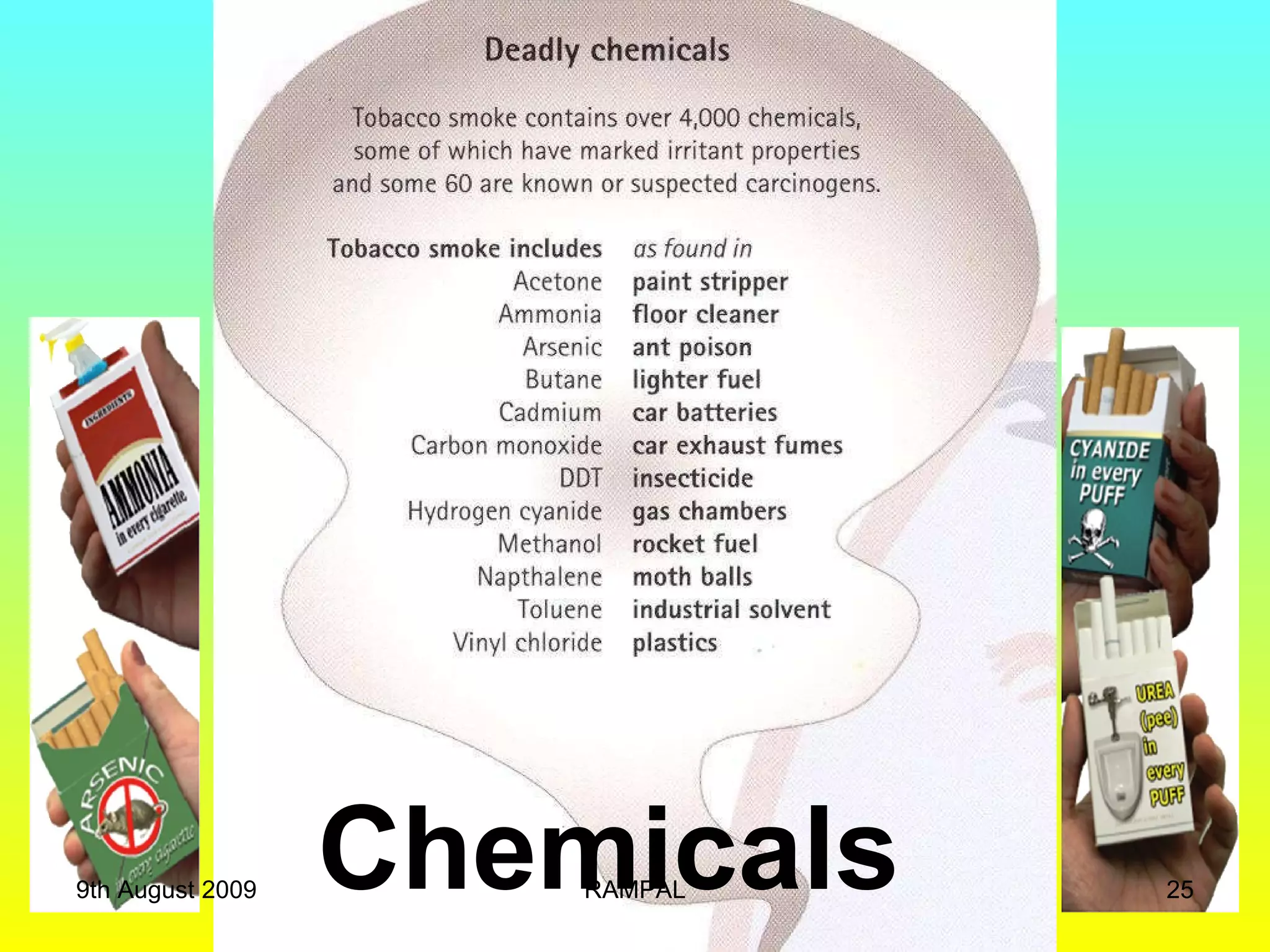 Chemicals 9th August 2009 RAMPAL 