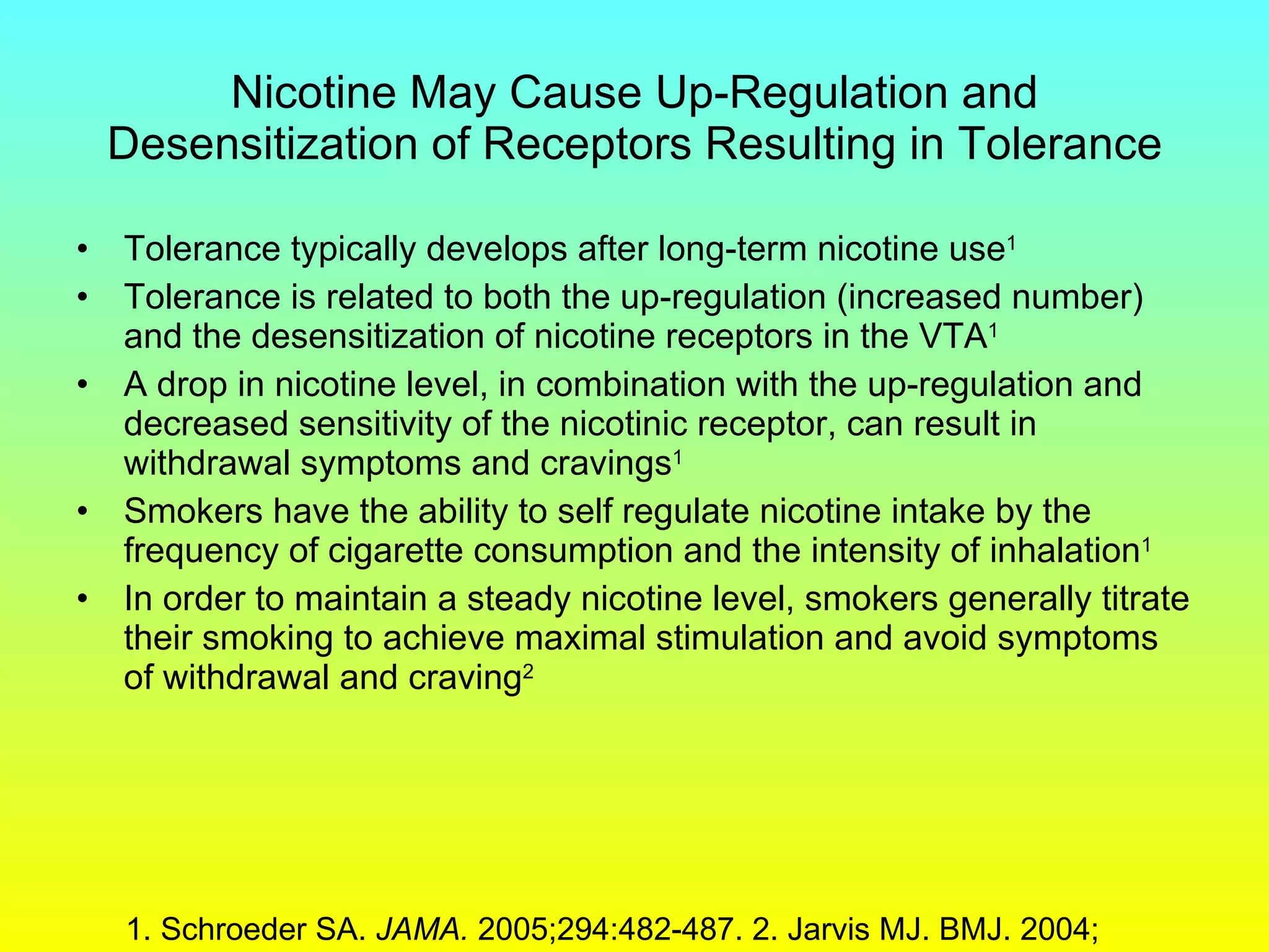 Nicotine May Cause Up-Regulation and Desensitization of Receptors Resulting in Tolerance Tolerance typically develops after long-term nicotine use 1 Tolerance is related to both the up-regulation (increased number) and the desensitization of nicotine receptors in the VTA 1   A drop in nicotine level, in combination with the up-regulation and decreased sensitivity of the nicotinic receptor, can result in withdrawal symptoms and cravings 1 Smokers have the ability to self regulate nicotine intake by the frequency of cigarette consumption and the intensity of inhalation 1 In order to maintain a steady nicotine level, smokers generally titrate their smoking to achieve maximal stimulation and avoid symptoms of withdrawal and craving 2 1. Schroeder SA.  JAMA.  2005;294:482-487.  2. Jarvis MJ. BMJ. 2004; 328:277-279.   