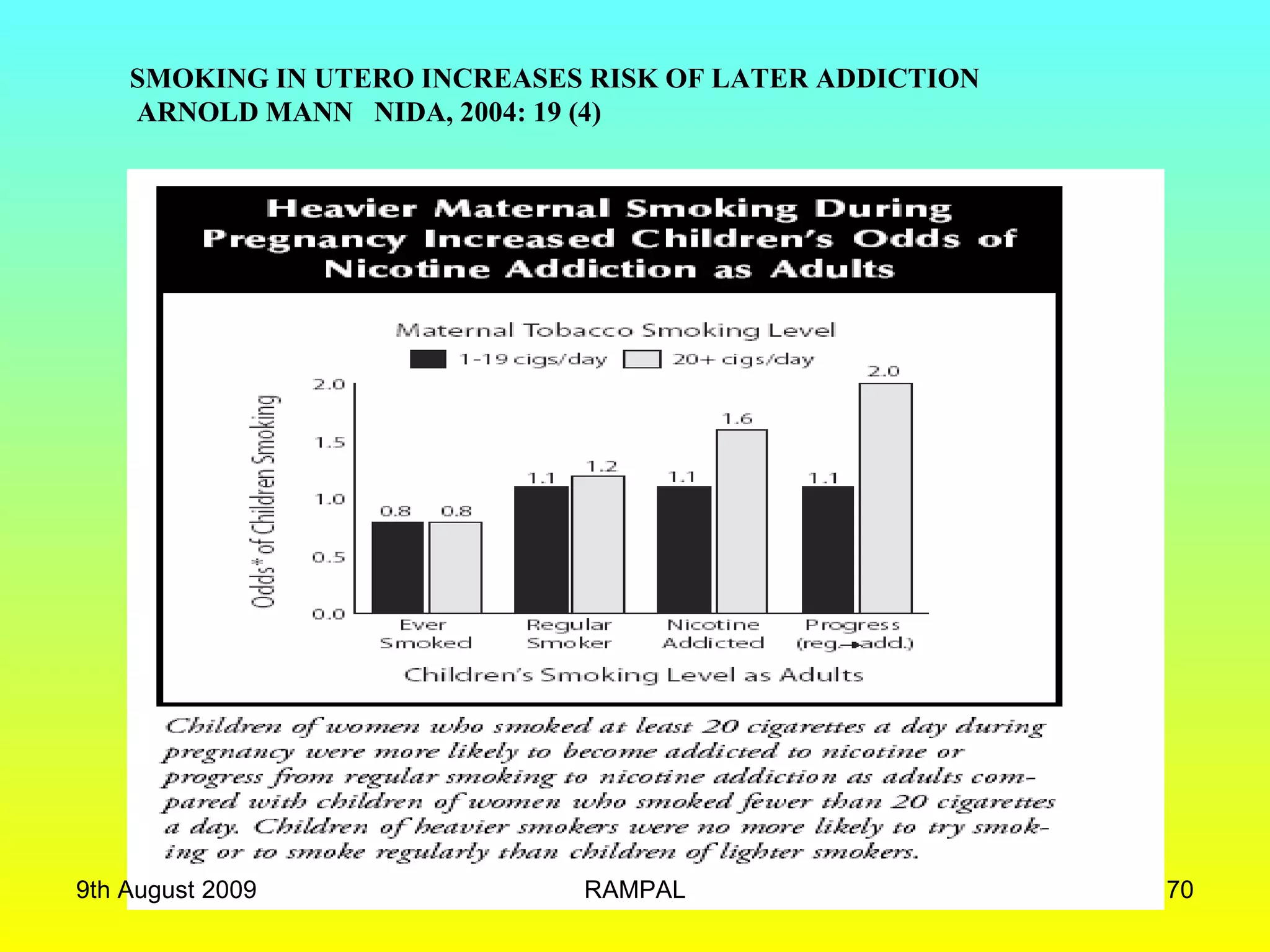 SMOKING IN UTERO INCREASES RISK OF LATER ADDICTION ARNOLD MANN   NIDA, 2004: 19 (4) 9th August 2009 RAMPAL 