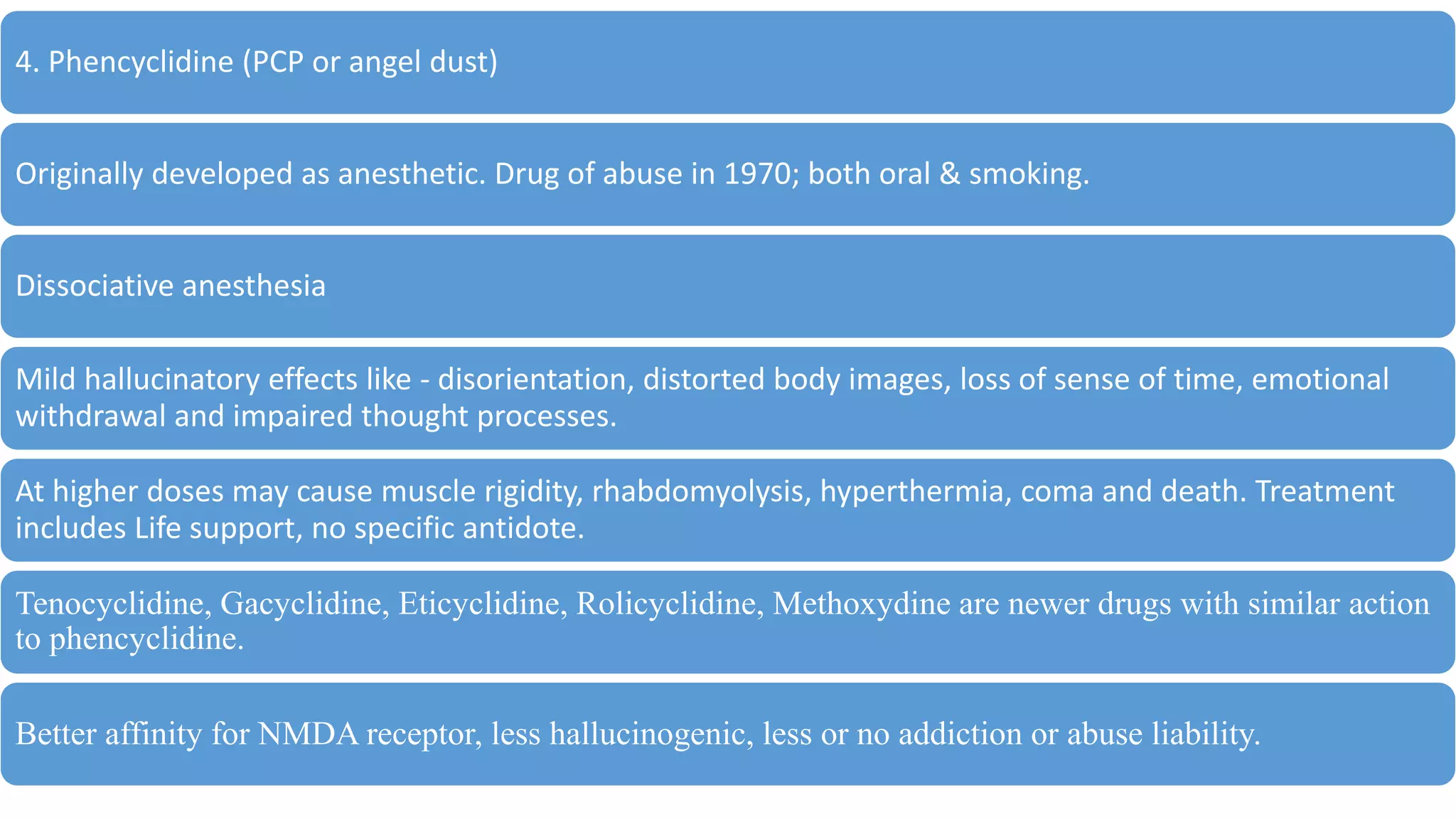 Role of nmda receptors and drugs affecting it | PPTX