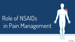 Role of NSAIDs
in Pain Management
CP-VOL-0322
 