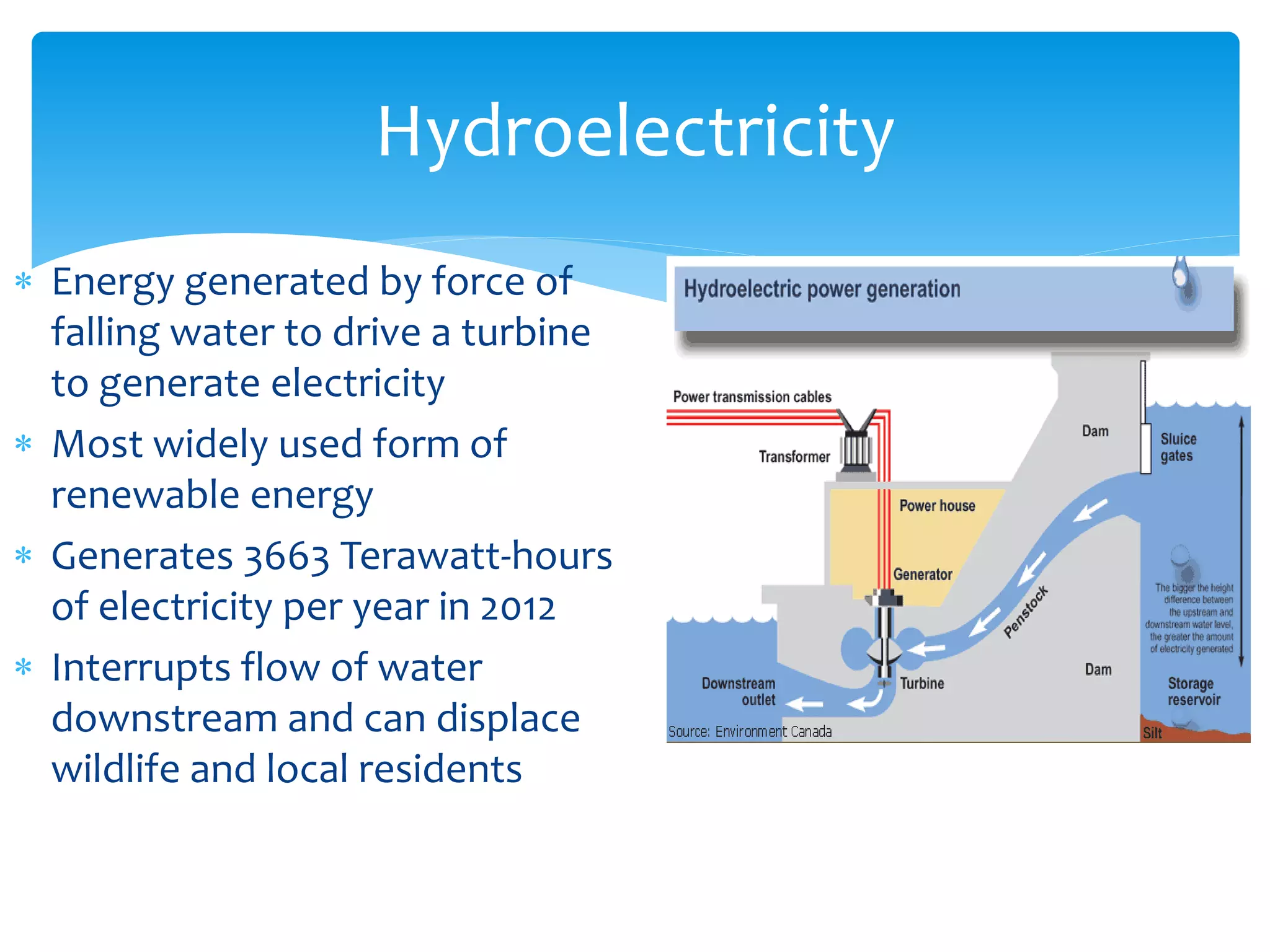  Energy generated by force of
falling water to drive a turbine
to generate electricity
 Most widely used form of
renewable energy
 Generates 3663 Terawatt-hours
of electricity per year in 2012
 Interrupts flow of water
downstream and can displace
wildlife and local residents
Hydroelectricity
 