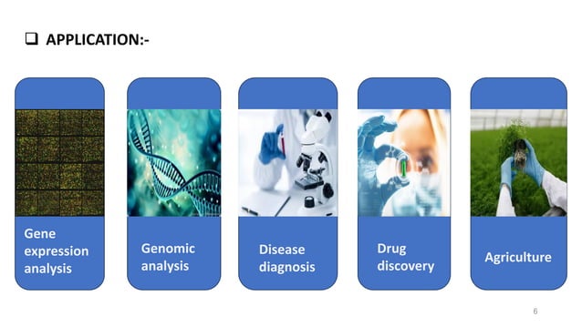 Role of nucleic acid (DNA) microarrays, Protein microarrays and ...