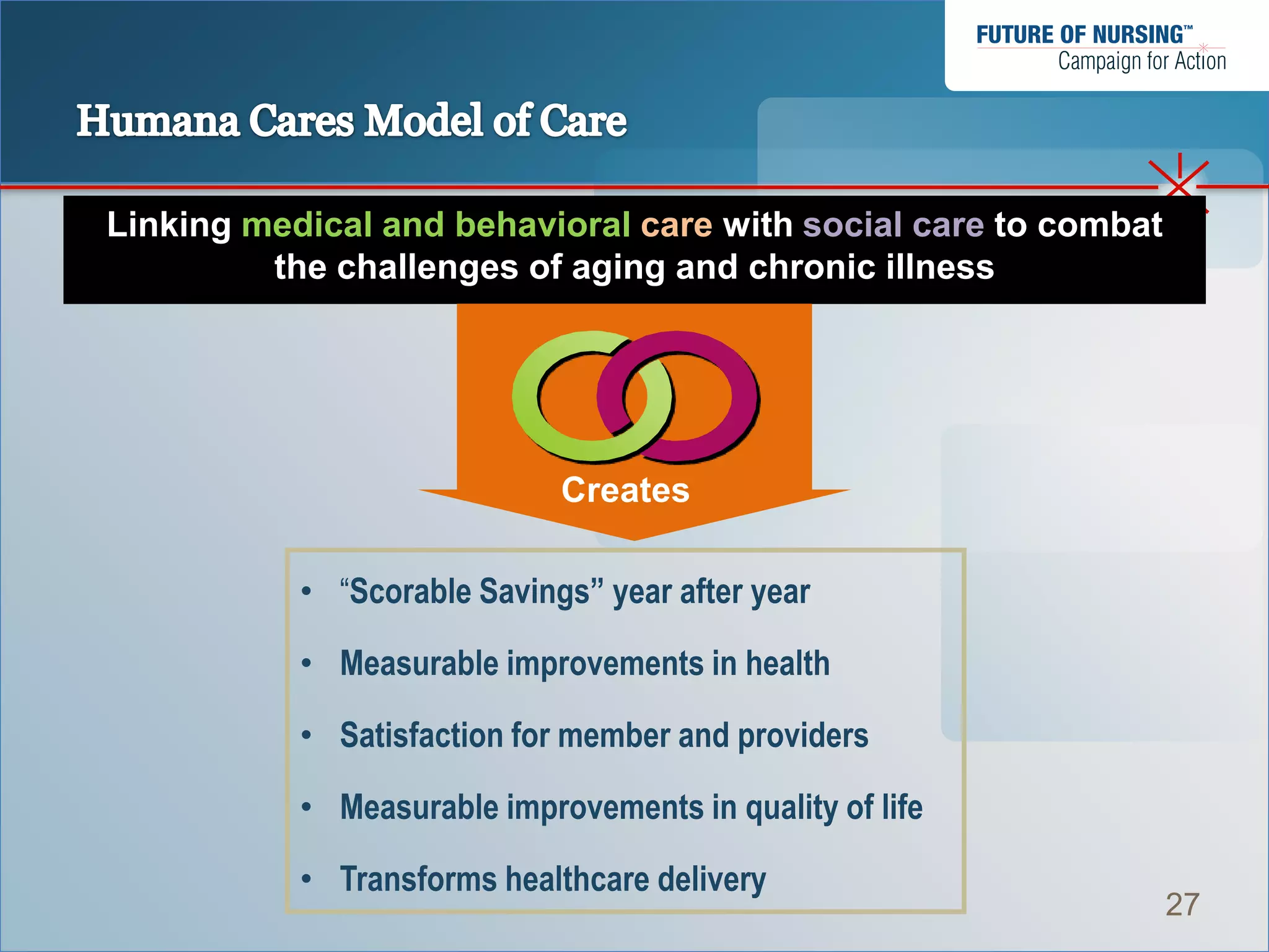 Linking medical and behavioral care with social care to combat
         the challenges of aging and chronic illness




                             Creates

           • “Scorable Savings” year after year

           • Measurable improvements in health

           • Satisfaction for member and providers

           • Measurable improvements in quality of life

           • Transforms healthcare delivery
                                                                 27
 