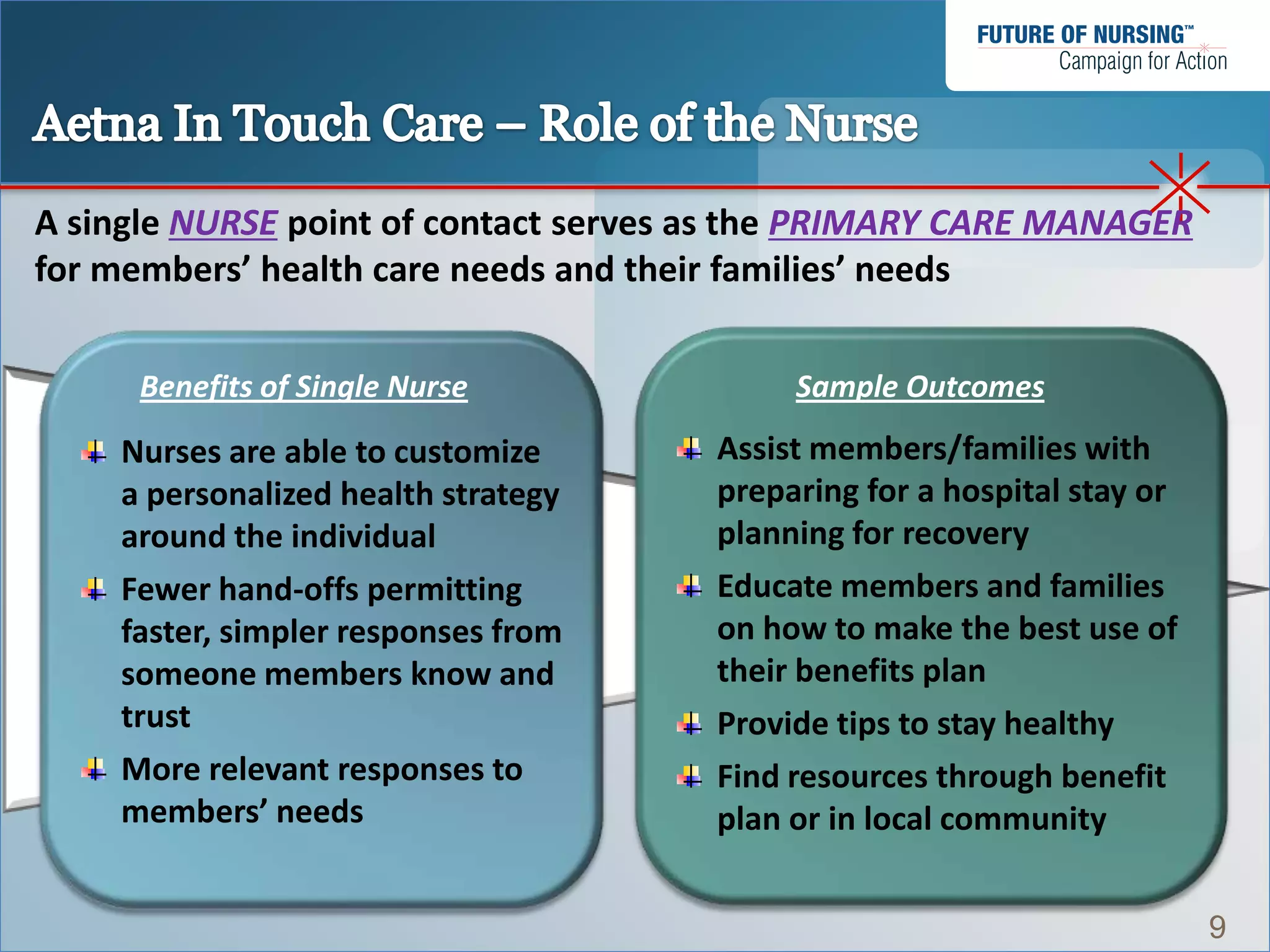 A single NURSE point of contact serves as the PRIMARY CARE MANAGER
for members’ health care needs and their families’ needs

     Benefits of Single Nurse              Sample Outcomes
    Nurses are able to customize      Assist members/families with
    a personalized health strategy    preparing for a hospital stay or
    around the individual             planning for recovery
    Fewer hand-offs permitting        Educate members and families
    faster, simpler responses from    on how to make the best use of
    someone members know and          their benefits plan
    trust                             Provide tips to stay healthy
    More relevant responses to        Find resources through benefit
    members’ needs                    plan or in local community


                                                                         9
 