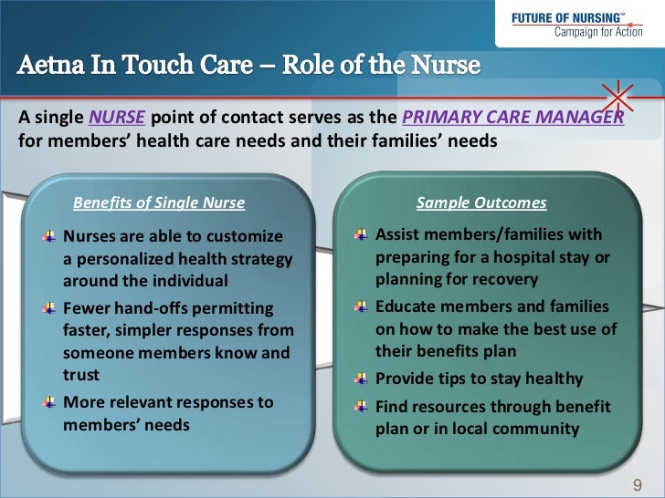the role of the nurse in health education the role of the nurse in health education