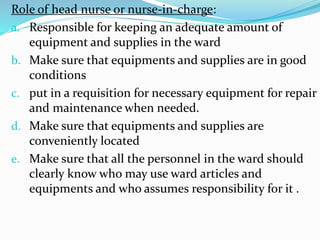 Role Of Nursing Personnel In Material Management