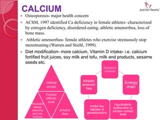 CALCIUM
   Osteoporosis- major health concern
   ACSM, 1997 identified Ca deficiency in female athletes- characterized
 ...