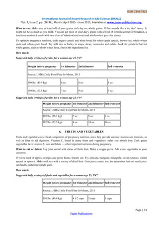 Role of Nutritious Diet in Pregnancy | PDF