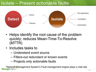 Role of OpManager in event and fault management | PPT