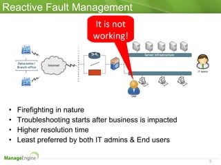Role of OpManager in event and fault management | PPT