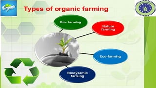 Role of organic farming A Presentation By Mr Allah Dad Khan Former ...