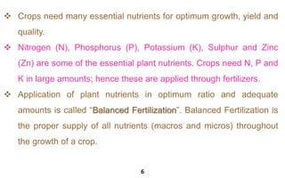 Role of organics in balanced fertilization | PPTX