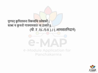 Role of Panchakarma in Amavata.pptx