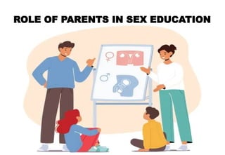 S.Y. G.N.M - Role of parents in sex education.pptx