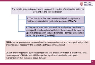 ROLE OF PATHOGEN ASSOCIATED MOLECULAR PATTERN IN PERIODONAL DISEASE.pptx