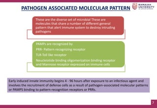 ROLE OF PATHOGEN ASSOCIATED MOLECULAR PATTERN IN PERIODONAL DISEASE.pptx