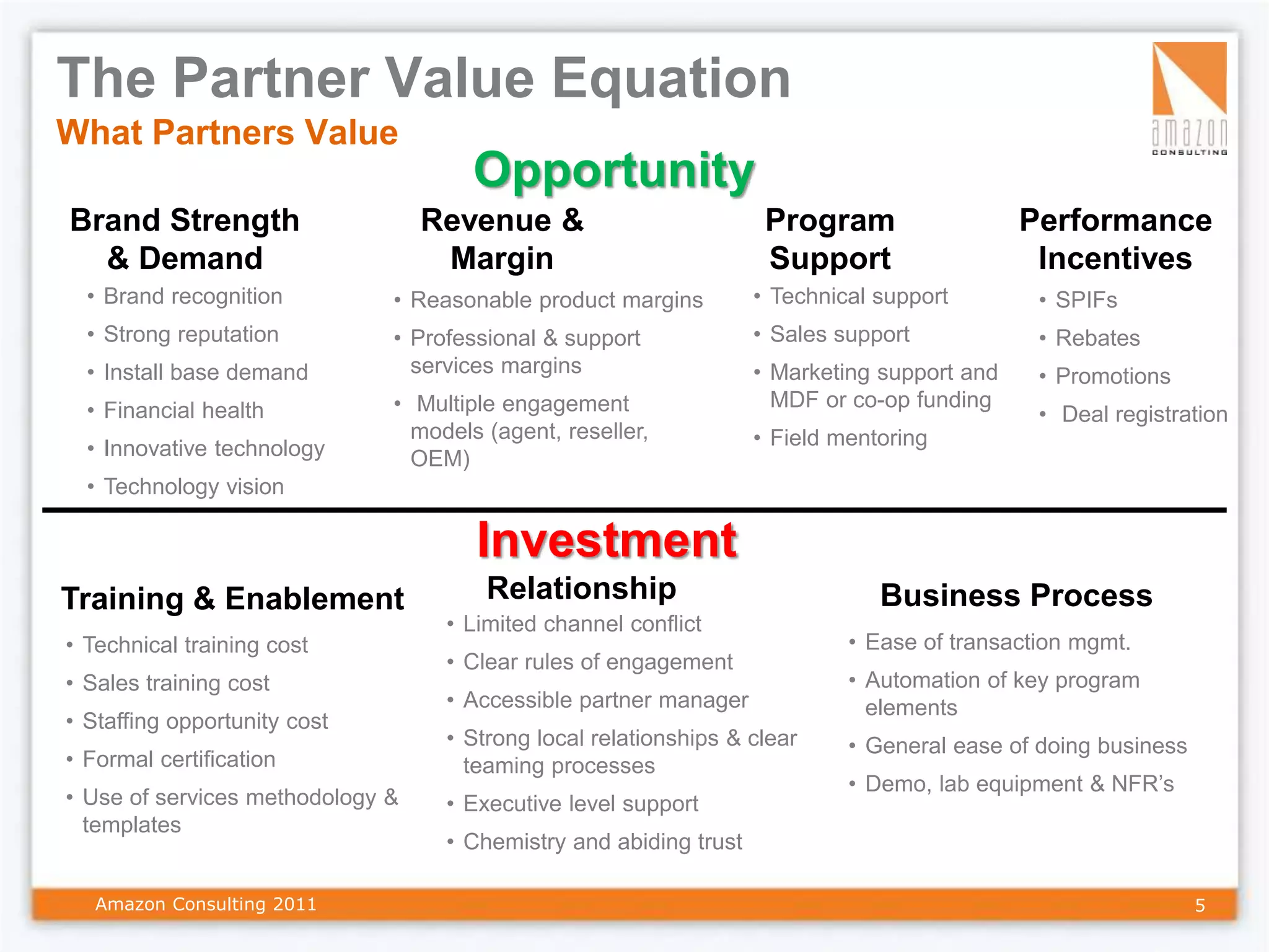 The Partner Value Equation
What Partners Value
                                      Opportunity
Brand Strength                    Revenue &                         Program                  Performance
  & Demand                         Margin                           Support                   Incentives
  • Brand recognition         • Reasonable product margins         • Technical support        • SPIFs
  • Strong reputation         • Professional & support             • Sales support            • Rebates
  • Install base demand         services margins                   • Marketing support and    • Promotions
  • Financial health          • Multiple engagement                  MDF or co-op funding
                                                                                              • Deal registration
                                models (agent, reseller,           • Field mentoring
  • Innovative technology       OEM)
  • Technology vision

                                      Investment
Training & Enablement                  Relationship                            Business Process
                                   • Limited channel conflict
• Technical training cost                                                   • Ease of transaction mgmt.
                                   • Clear rules of engagement
• Sales training cost                                                       • Automation of key program
                                   • Accessible partner manager               elements
• Staffing opportunity cost
                                   • Strong local relationships & clear     • General ease of doing business
• Formal certification               teaming processes
                                                                            • Demo, lab equipment & NFR’s
• Use of services methodology &    • Executive level support
  templates
                                   • Chemistry and abiding trust

   Amazon Consulting 2011                                                                                      5
 