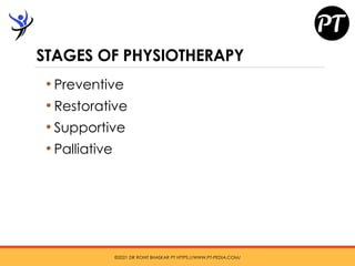Role of Physiotherapy in Hospital - Dr Rohit Bhaskar | PDF