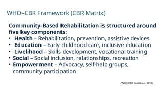 Role of Physiotherapy in Community-Based Rehabilitation (CBR) for ...
