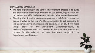 Role of planning in school improvement process.pptx