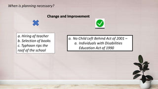 Role of planning in school improvement process.pptx