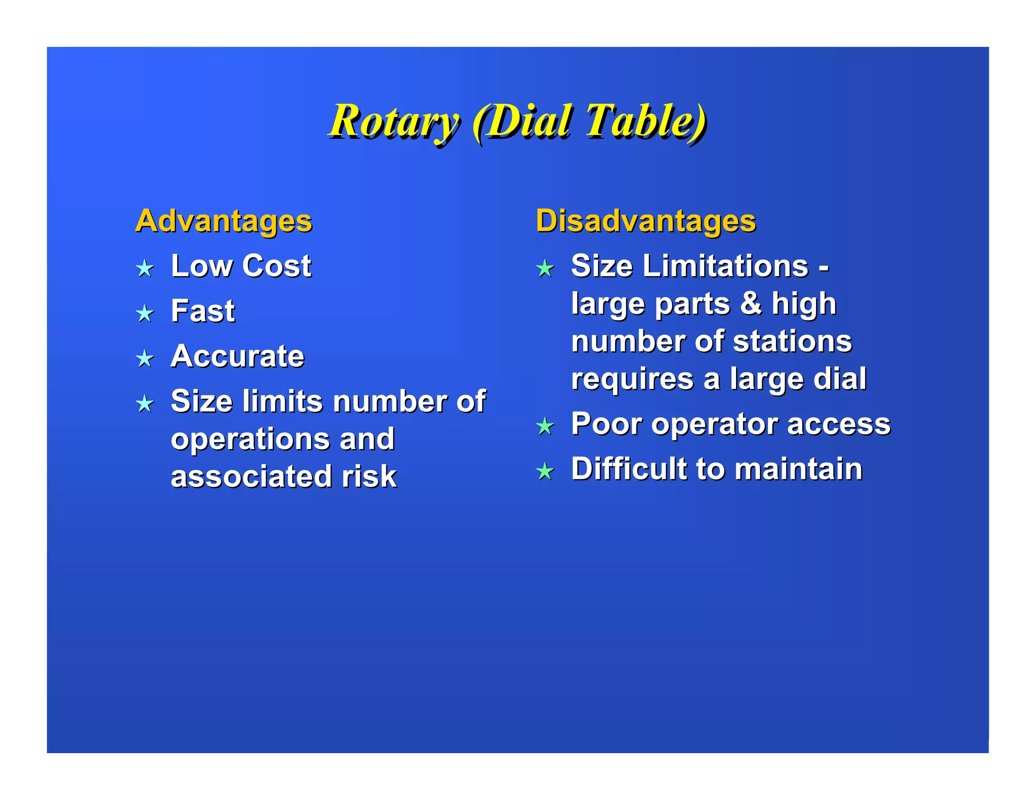 Rotary (Dial Table)

Advantages                Disadvantages
  Low Cost                  Size Limitations -
  Fast                      large parts & high
  Accurate                  number of stations
                            requires a large dial
  Size limits number of
  operations and            Poor operator access
  associated risk           Difficult to maintain
 