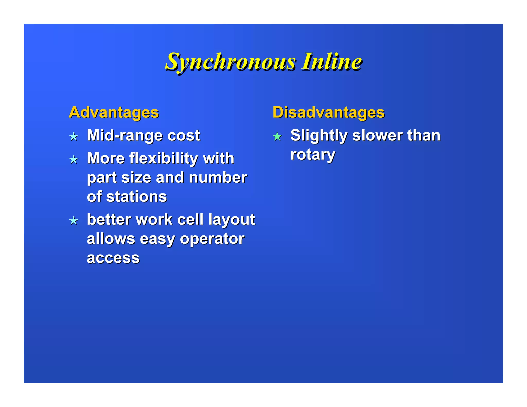 Synchronous Inline

Advantages                  Disadvantages
  Mid-range cost              Slightly slower than
  More flexibility with       rotary
  part size and number
  of stations
  better work cell layout
  allows easy operator
  access
 