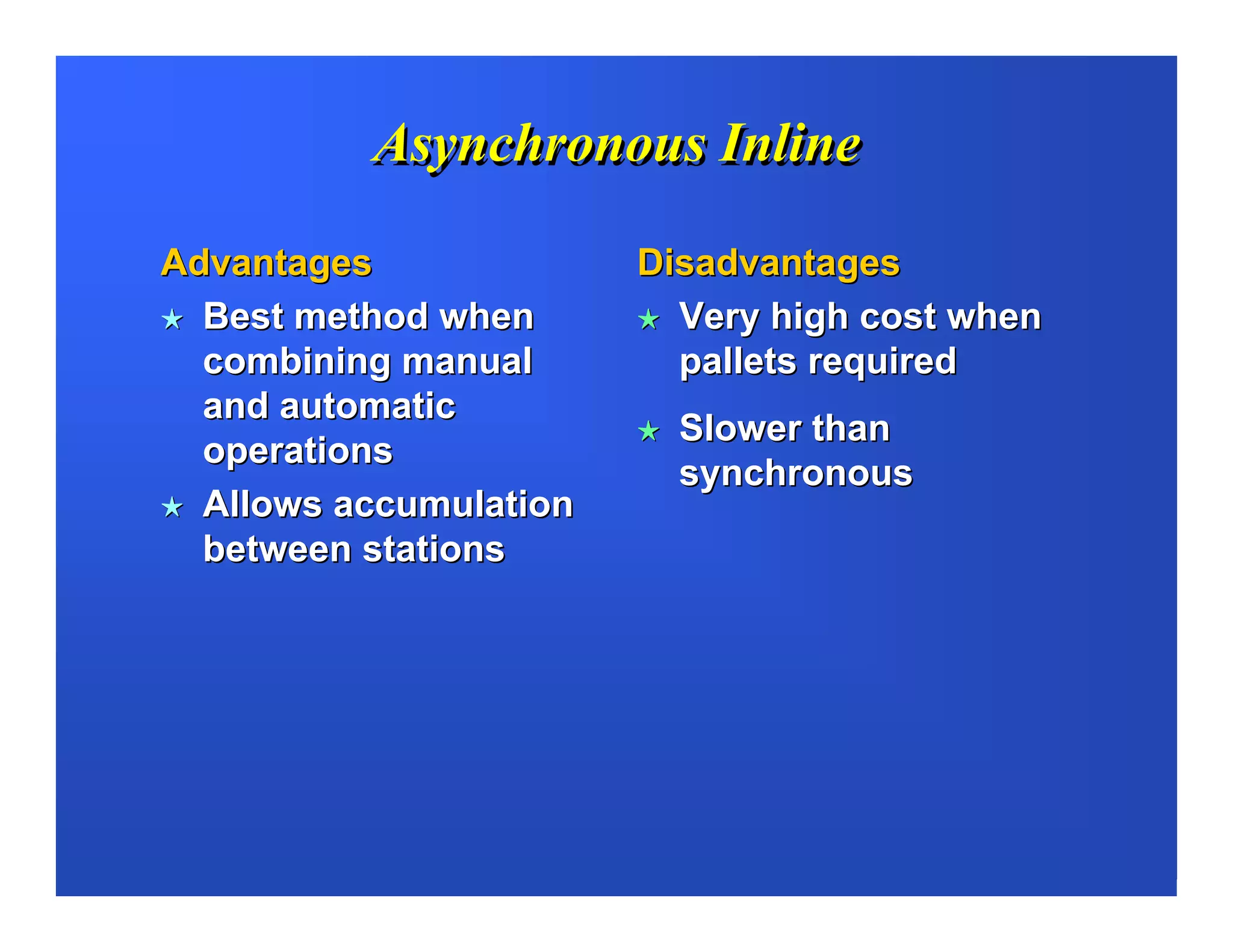 Asynchronous Inline

Advantages              Disadvantages
  Best method when        Very high cost when
  combining manual        pallets required
  and automatic
                          Slower than
  operations
                          synchronous
  Allows accumulation
  between stations
 