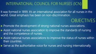 Role of professional assosciations and unions ppt | PPTX