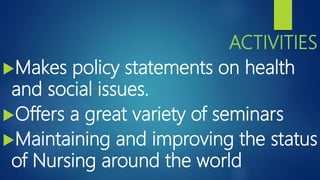 Role of professional assosciations and unions ppt | PPTX
