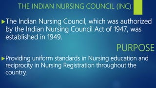 Role of professional assosciations and unions ppt | PPTX