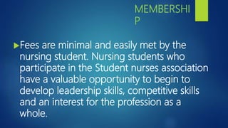 Role of professional assosciations and unions ppt | PPTX