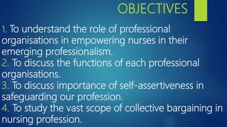 Role of professional assosciations and unions ppt | PPTX